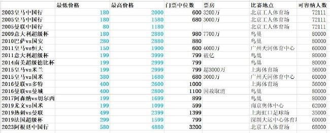 激情四房